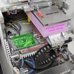 BioSAXS Sample changer robot - Arinax Scientific Instrumentation - Description of inner components